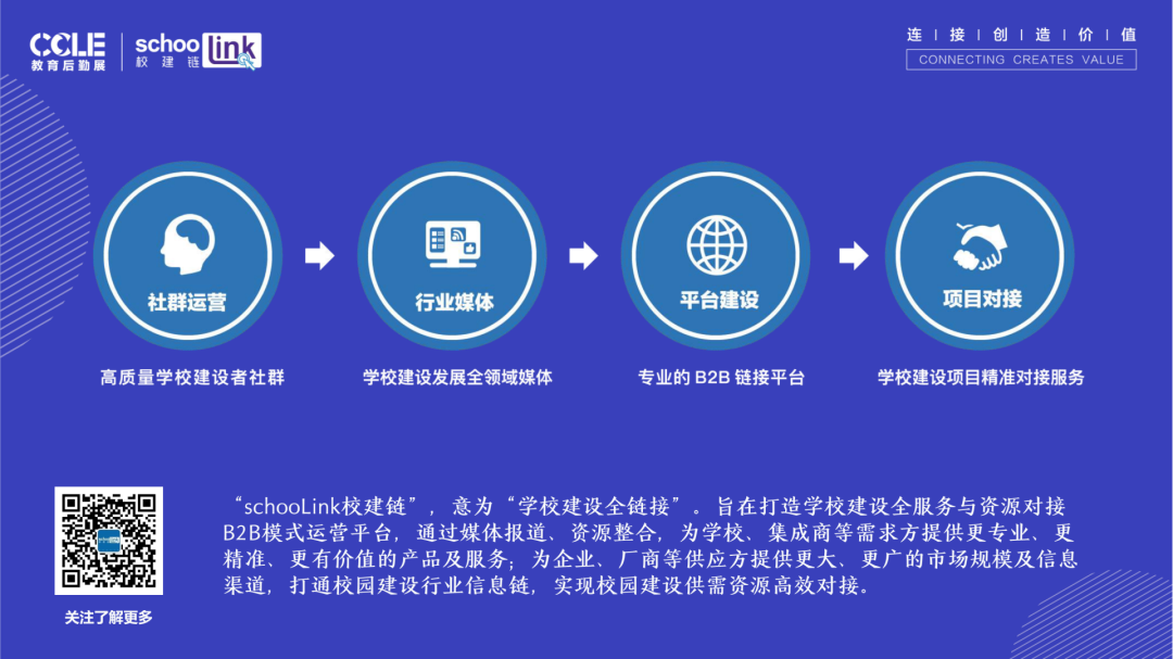 校建链.png
