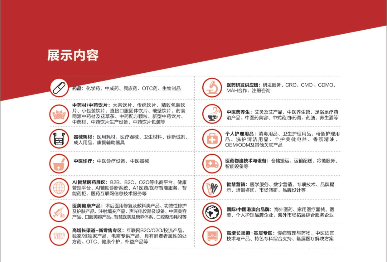 92届全国药品交易会5.13-15上海_page-0003 - 副本.jpg